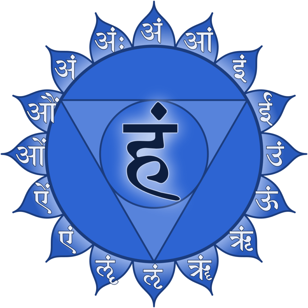 Decoding the 7 chakra symbols: meaning & benefits 5 The throat chakra symbol