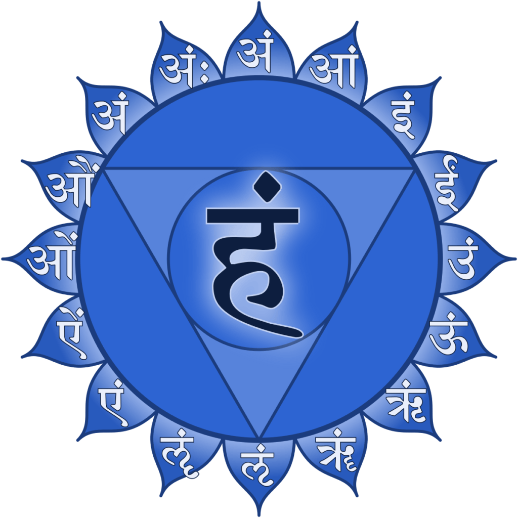 The throat chakra symbol