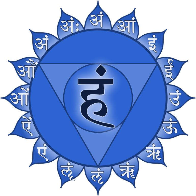 The throat chakra symbol